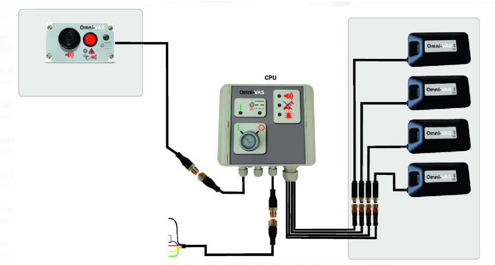 OMNIVAS HIGH VOLTAGE DETECTION SYSTEM