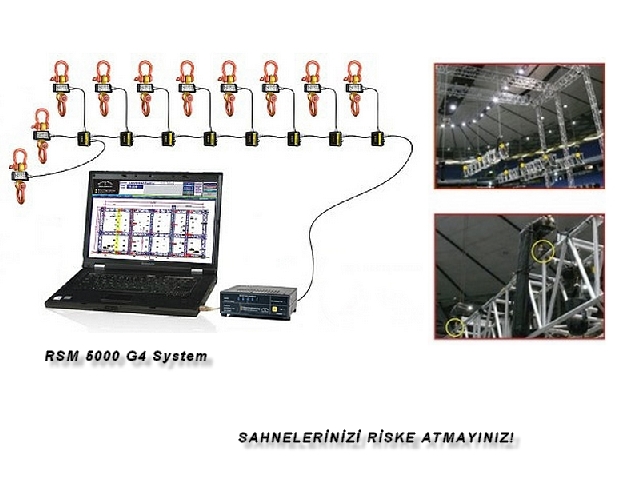 RON STAGEMASTER 5000-Multi Load-cell