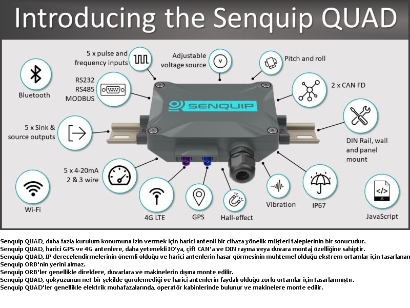 SENQUIP QUAD