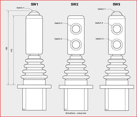 SW-JOYSTICK KAVRAMA KOLU SEÇENEĞİ