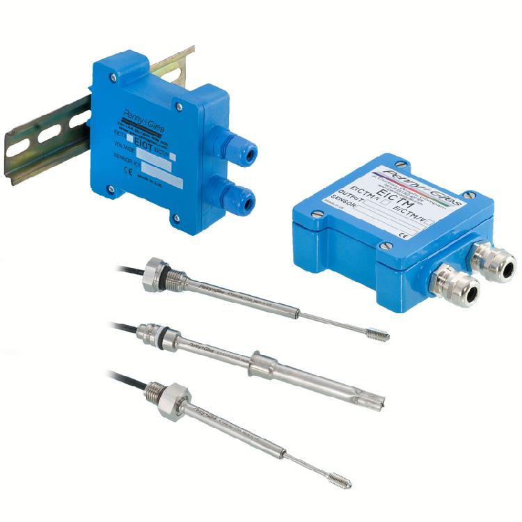 ICT050-CONTACTLESS IN-CYLINDER LINEAR TRANSDUCER