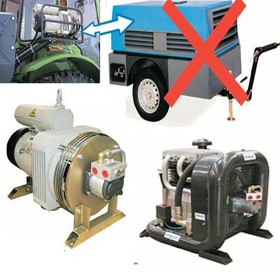HK/HKL Hydraulic Compressor