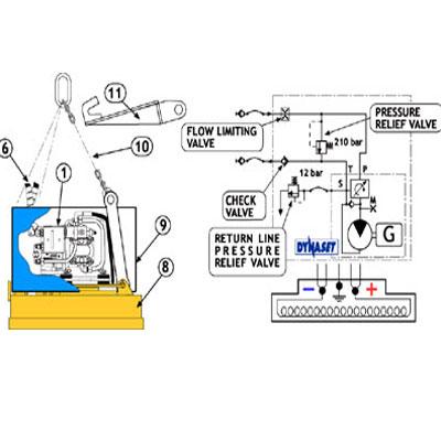 HMAG Hydraulic Magnet