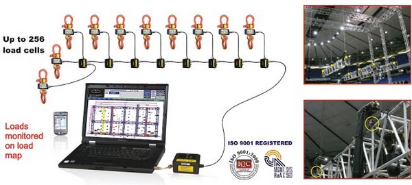 RON STAGEMASTER 5000