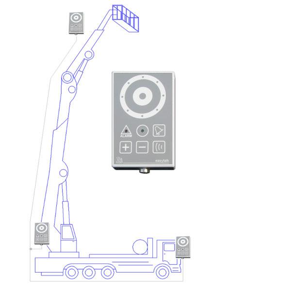 CAGE - TURRET INTERPHONE SYSTEM