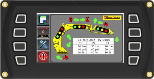 T-TRUCK Knuckle Boom Crane LMI System