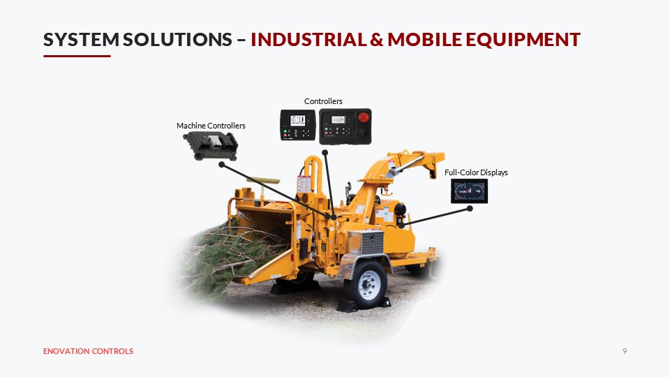 PV 780B Configurable display