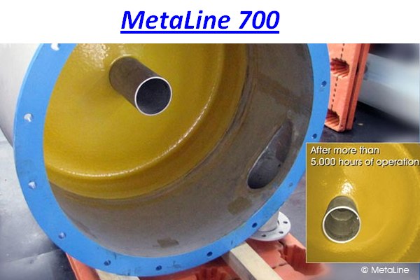 METALINE 700 Series